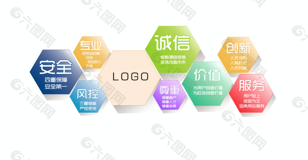企業(yè)文化墻平面廣告素材免費(fèi)下載(圖片編號(hào):5908669.
