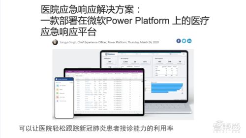 AI如何助力可持續(xù)發(fā)展 微軟“行星計算機(jī)”引領(lǐng)綠色技術(shù)革命